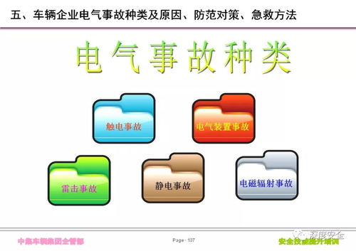 中集车辆集团电气安全培训与劳务派遣业务协作方案