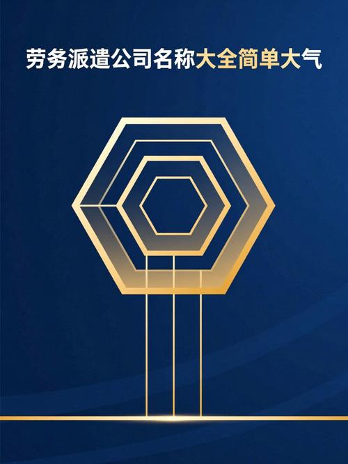 简单大气的劳务派遣公司名称大全及业务联络指南